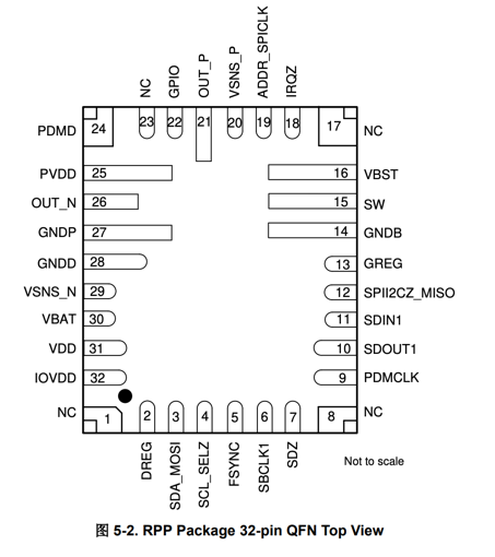 style={float: left;max-width: 38%}