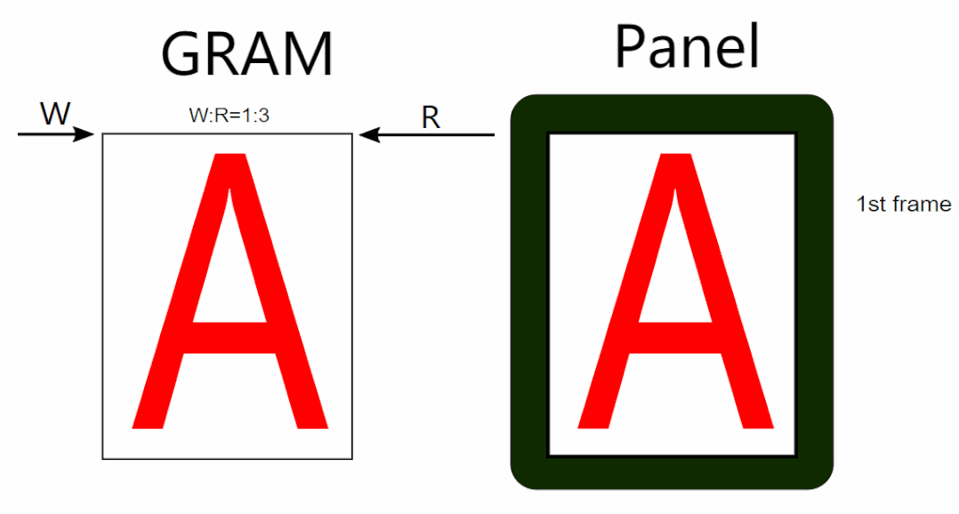 powerstyle={max-width: 60%;min-width=300px}