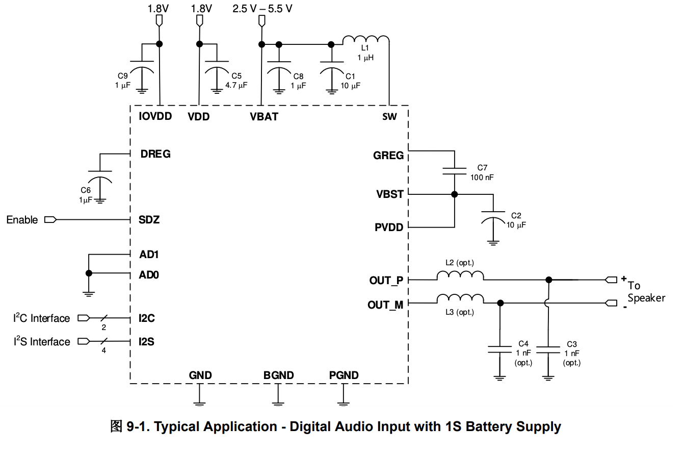 powerstyle={max-width:500px}