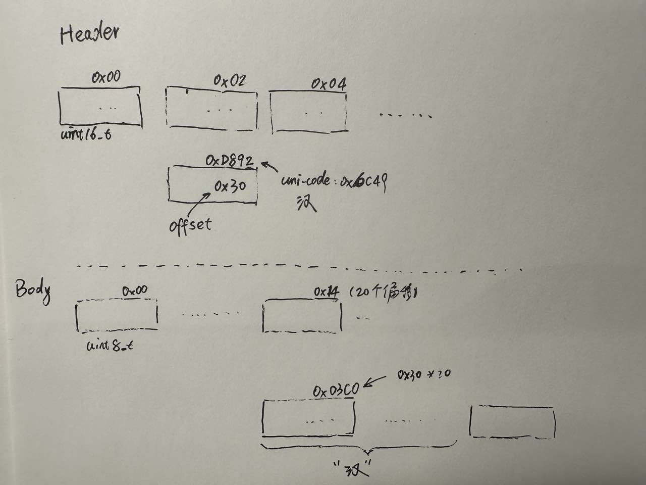 powerstyle={width:500px}